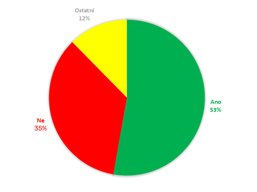 B-Q1.png